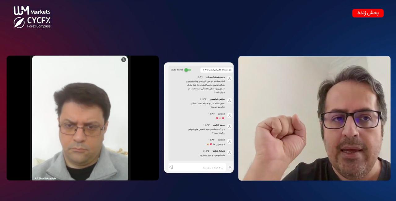 بررسی بازارهای مالی جهان از منظر اقتصاد کلان