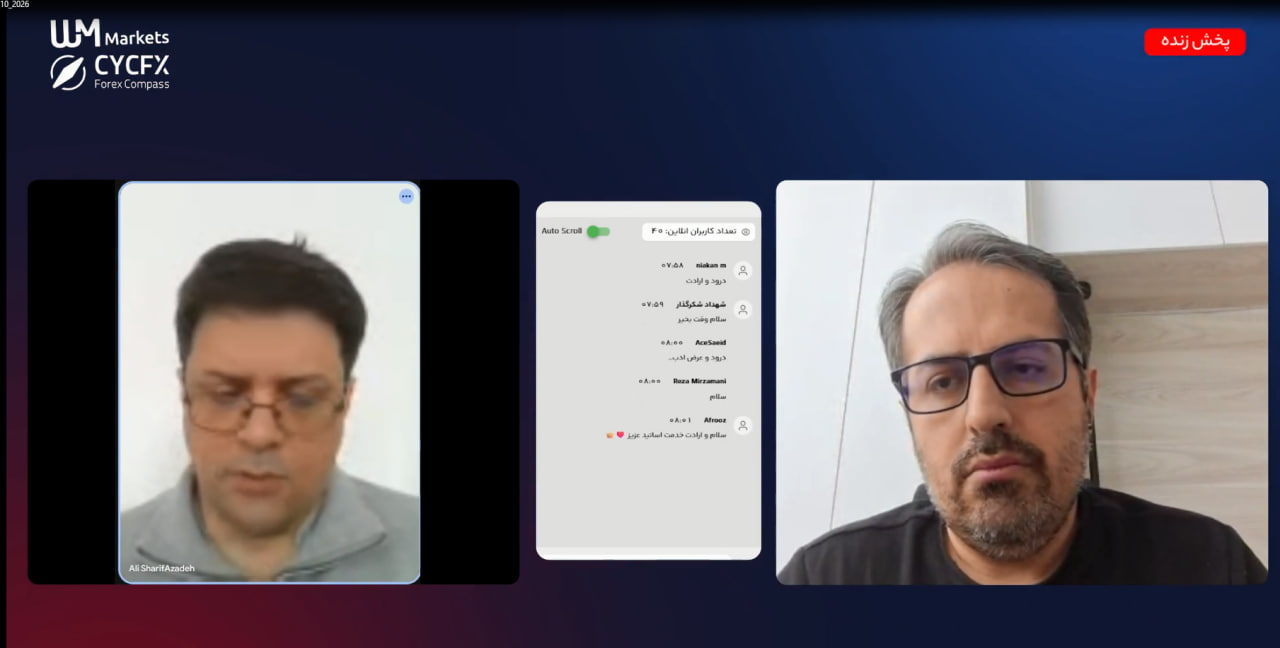 بررسی بازارهای مالی جهان از منظر اقتصاد کلان