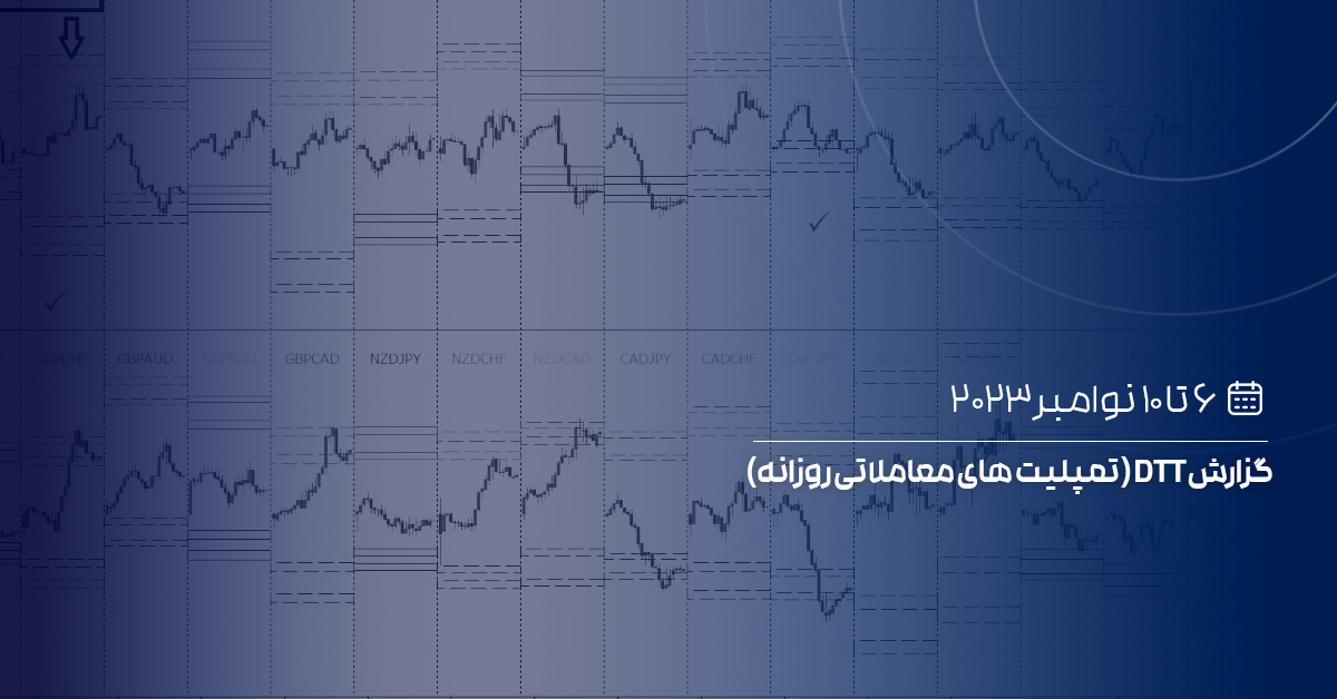 گزارش DTT ( تمپلیت های معاملاتی روزانه) 6 تا 10 نوامبر 2023