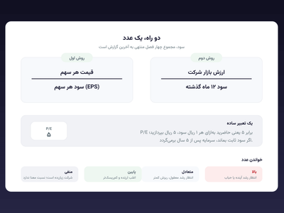 P/E و P/S: دو نسبت، دو پرسش متفاوت