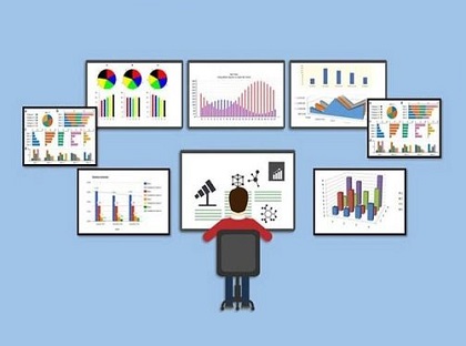 مسائل کلیدی برای مدیریت معاملات
