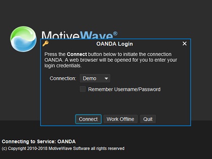 آموزش نرم افزار MotiveWave - قسمت 4