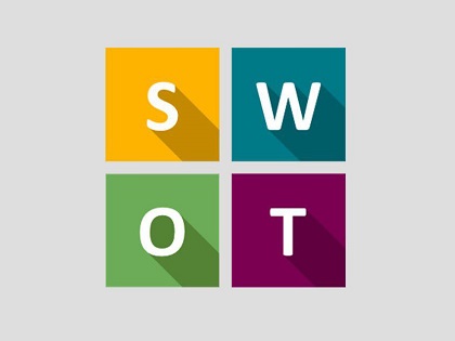 استفاده از تحلیل SWOT برای ارزیابی موقعیت شرکت ها