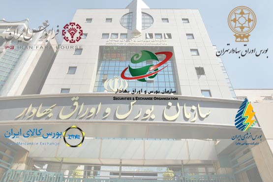 تقسیم بندی انواع بازار بورس اوراق بهادار در ایران