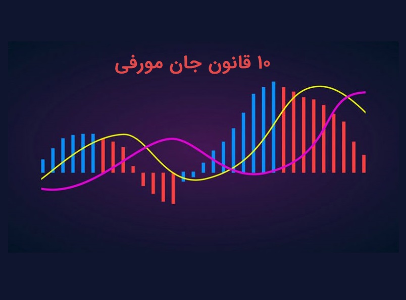 ده قانون مورفی برای معامله گری حرفه‌ای