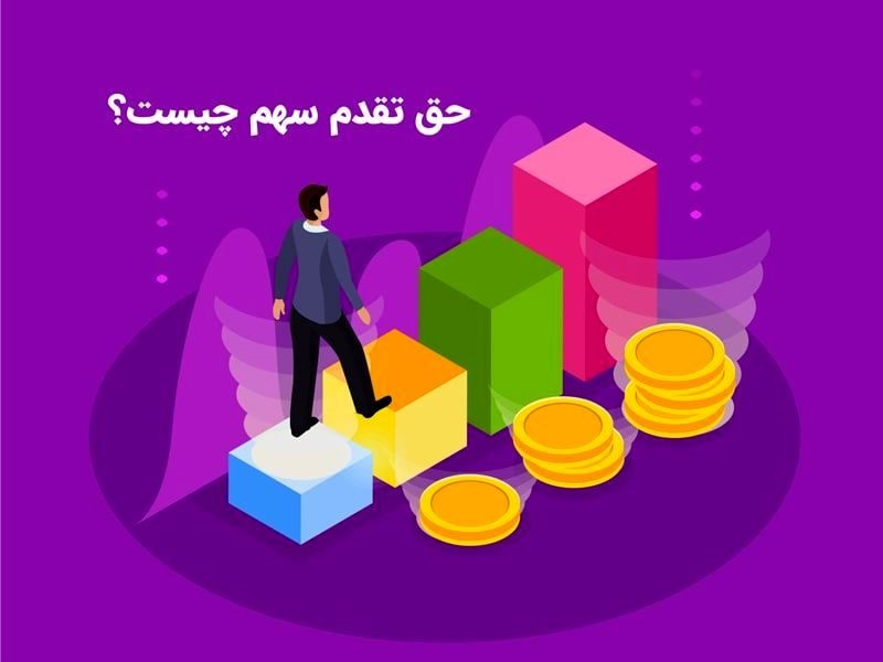 حق تقدم سهام و روش های استفاده از آن