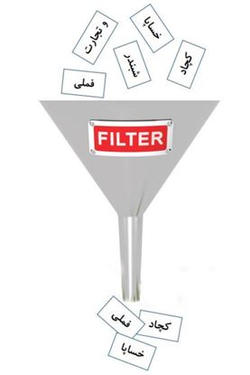 آموزش فیلتر نویسی