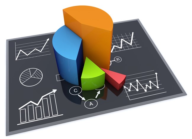 نظریه مدرن سبد سهام (Modern Portfolio Theory‎)