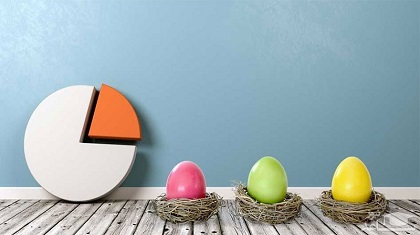 بهترین مدل تخصيص سهام در سبد سرمایه گذاری