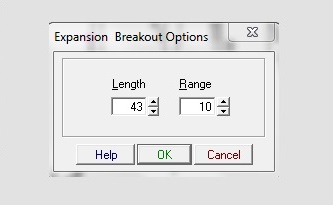 ادامه دهنده روند - Expansion Breakouts