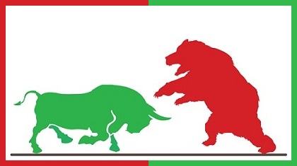 تشخیص ضعف یا قدرت بازار