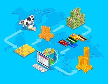 تهاتر یا مبادله پایاپای چیست؟
