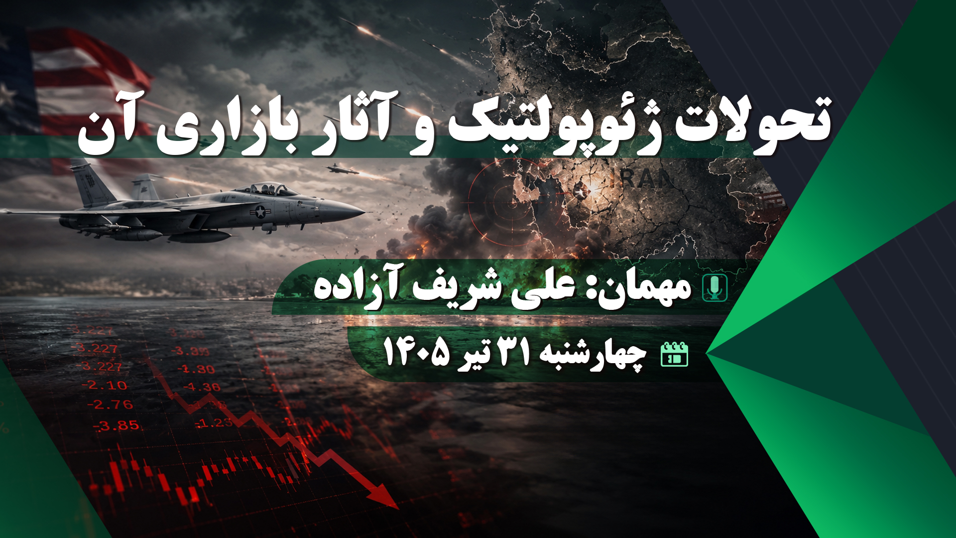 تحولات ژئوپولتیک و آثار بازاری آن