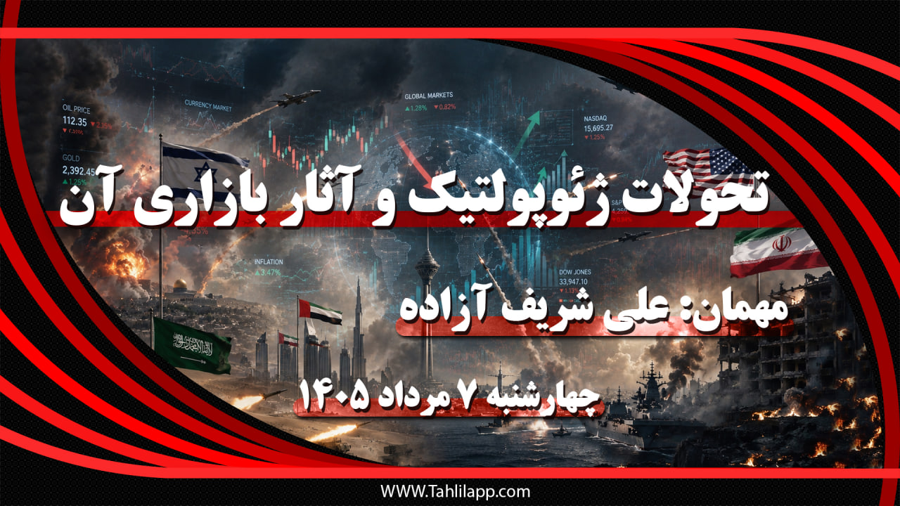 تحولات ژئوپولتیک و آثار بازاری آن